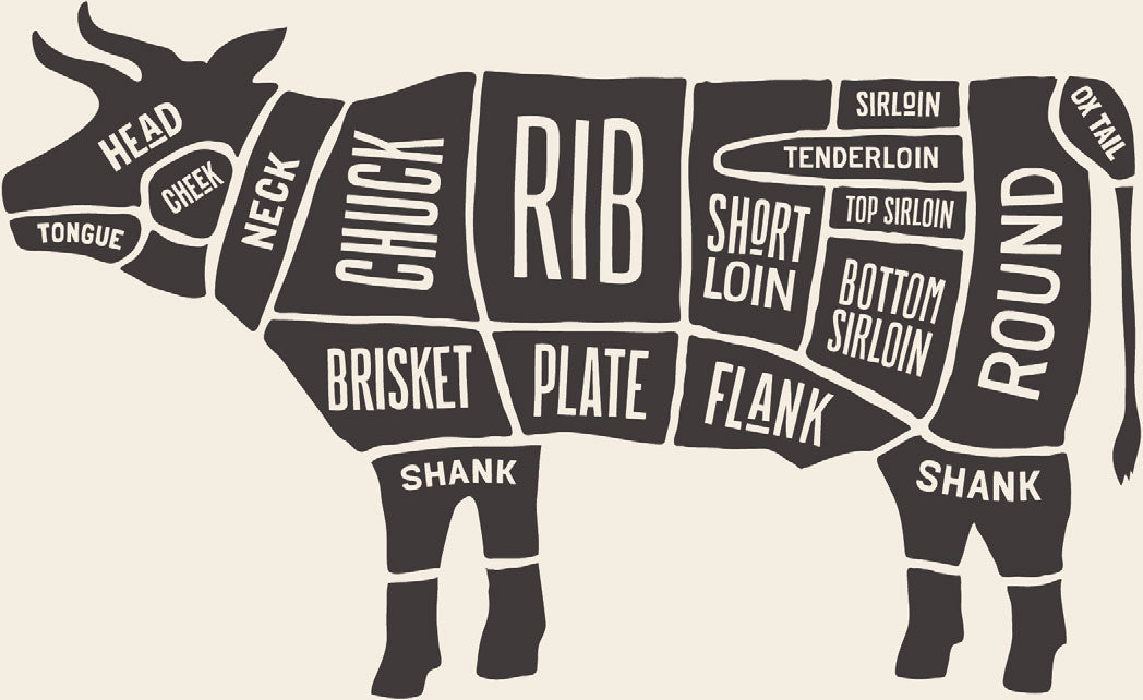1/2 Beef Balance